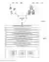 Fig. 02 - Content localization using fallback translations