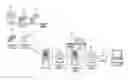 Fig. 01 - Dynamic language translation of web site content