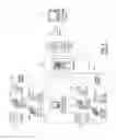 Fig. 03 - Dynamic language translation of web site content