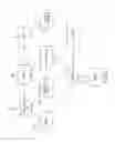 Fig. 05 - Dynamic language translation of web site content