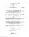 Fig. 06 - Dynamic language translation of web site content