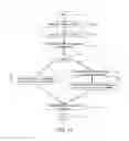Fig. 18 - Dynamic language translation of web site content