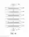 Fig. 19 - Dynamic language translation of web site content