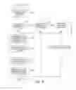 Fig. 23 - Dynamic language translation of web site content