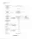 Fig. 24 - Dynamic language translation of web site content