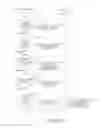 Fig. 25 - Dynamic language translation of web site content