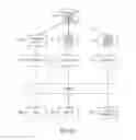 Fig. 27 - Dynamic language translation of web site content