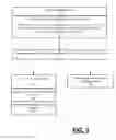 Fig. 04 - System and method for developing and implementing a migration plan for migrating a file system