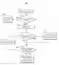 Fig. 01 - METHODS AND SYSTEMS FOR SELECTING IDENTIFIERS FOR MEDIA CONTENT