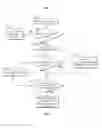 Fig. 07 - METHODS AND SYSTEMS FOR SELECTING IDENTIFIERS FOR MEDIA CONTENT