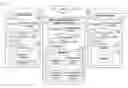Fig. 01 - METHOD AND SYSTEM FOR NAVIGATING THROUGH A DATACENTER HIERARCHY IN A MOBILE COMPUTER DEVICE