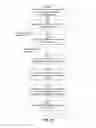Fig. 11 - Representing result data streams based on execution of data stream language programs