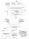 Fig. 03 - Systems and methods for determining whether a negation statement applies to a current or past query