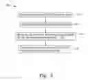 Fig. 05 - Bulk keyword management application