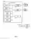 Fig. 02 - Calculating expertise confidence based on content and social proximity