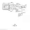 Fig. 05 - Calculating expertise confidence based on content and social proximity