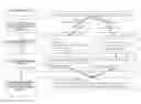 Fig. 01 - Systems and methods for data mining and automated generation of search query rewrites