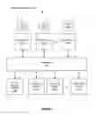 Fig. 02 - Methods and systems for accessing relevant content
