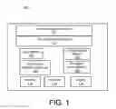 Fig. 02 - Semantic filtering in data matching
