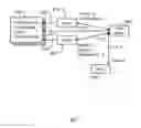 Fig. 01 - Calculating expertise confidence based on content and social proximity