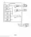 Fig. 02 - Calculating expertise confidence based on content and social proximity