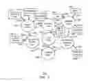Fig. 04 - Calculating expertise confidence based on content and social proximity