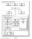 Fig. 02 - Calculating confidence values for source code based on availability of experts