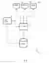 Fig. 02 - Processing event log data