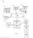 Fig. 02 - Content selection based on image content