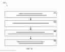 Fig. 11 - Content selection based on image content