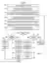 Fig. 11 - Generating suggested queries based on social graph information