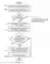 Fig. 12 - Generating suggested queries based on social graph information