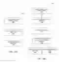Fig. 17 - SYSTEM AND METHOD FOR DOMAIN NAME SYSTEM TEMPLATES