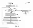 Fig. 04 - Isolation anomaly quantification through heuristical pattern detection