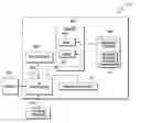 Fig. 01 - REVISION MANAGEMENT