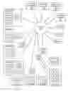 Fig. 01 - METHODS AND SYSTEMS OF AGGREGATING INFORMATION OF SOCIAL NETWORKS BASED ON GEOGRAPHICAL LOCATIONS VIA A NETWORK