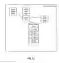 Fig. 13 - METHODS AND SYSTEMS OF AGGREGATING INFORMATION OF SOCIAL NETWORKS BASED ON GEOGRAPHICAL LOCATIONS VIA A NETWORK