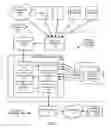 Fig. 02 - SYSTEMS AND METHODS FOR TEXTUAL CONTENT CREATION FROM SOURCES OF AUDIO THAT CONTAIN SPEECH