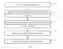 Fig. 02 - Method and apparatus for updating data table in keyvalue database