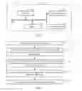 Fig. 04 - Method and apparatus for updating data table in keyvalue database