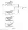 Fig. 05 - Method and apparatus for updating data table in keyvalue database