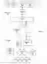 Fig. 05 - Methods and apparatus for controlling snapshot exports