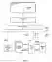 Fig. 08 - Methods and apparatus for controlling snapshot exports