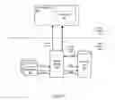 Fig. 09 - Methods and apparatus for controlling snapshot exports