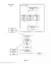 Fig. 19 - Methods and apparatus for controlling snapshot exports