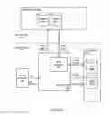 Fig. 29 - Methods and apparatus for controlling snapshot exports