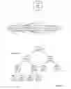 Fig. 30 - Methods and apparatus for controlling snapshot exports