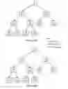 Fig. 34 - Methods and apparatus for controlling snapshot exports