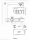Fig. 45 - Methods and apparatus for controlling snapshot exports