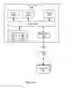 Fig. 46 - Methods and apparatus for controlling snapshot exports